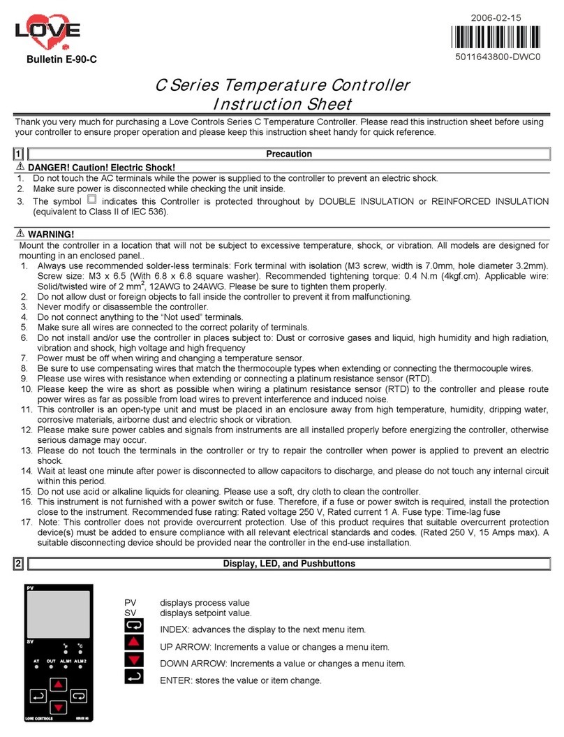 Love Controls C Series User manual