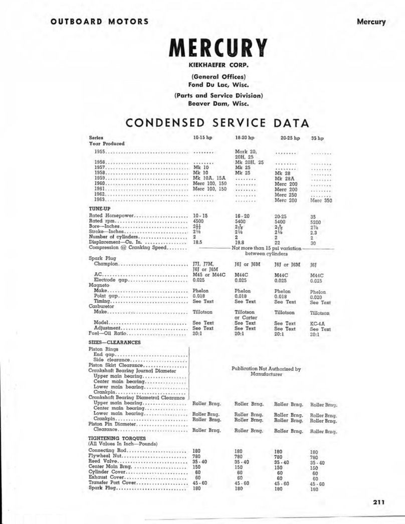 Mercury AJ-41A Mounting instructions