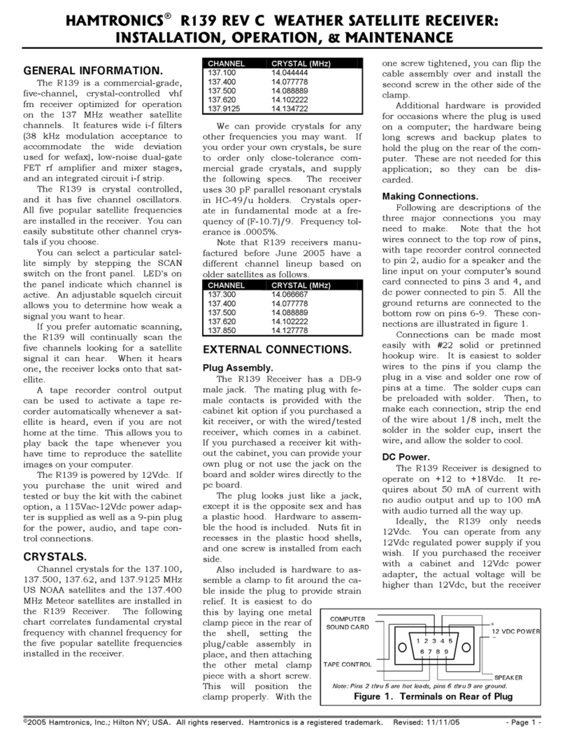 HAMTRONICS R139 Owner's manual