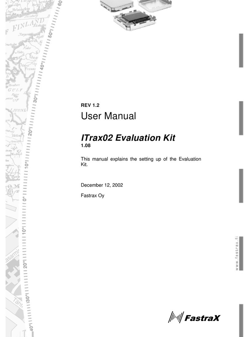 Fastrax ITrax02 User manual