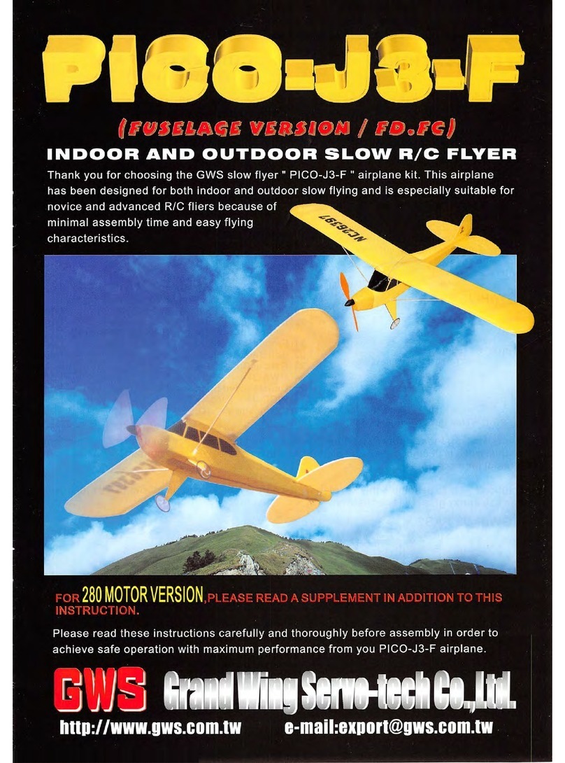 GWS Pico-J3-F User manual