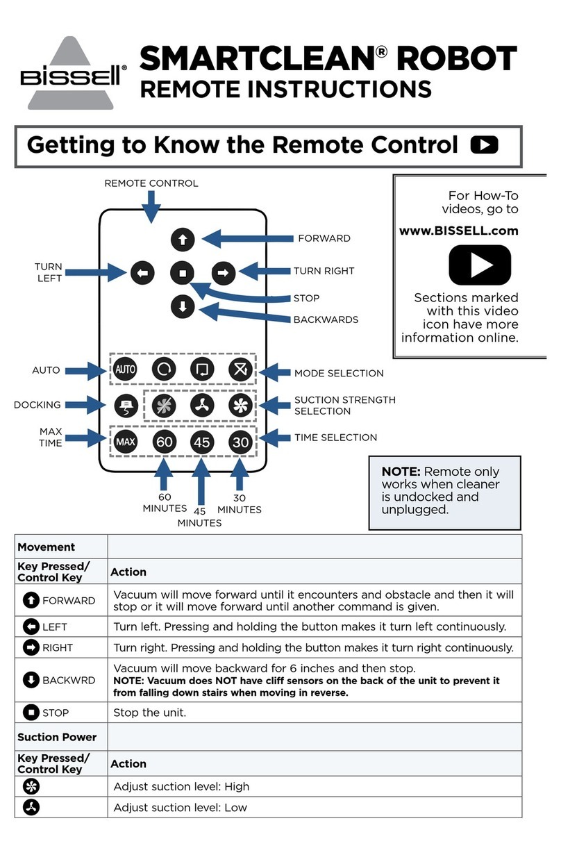 Bissell SMARTCLEAN User manual