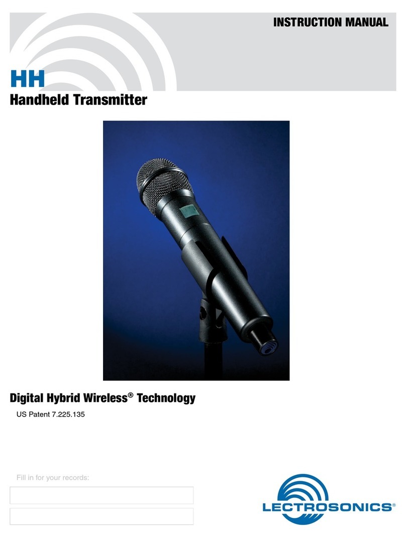 Lectrosonics Handheld Transmitter User manual