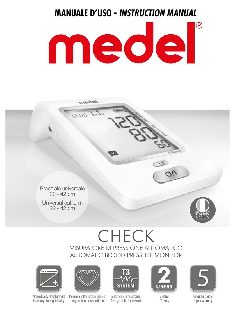 Medel Check User manual