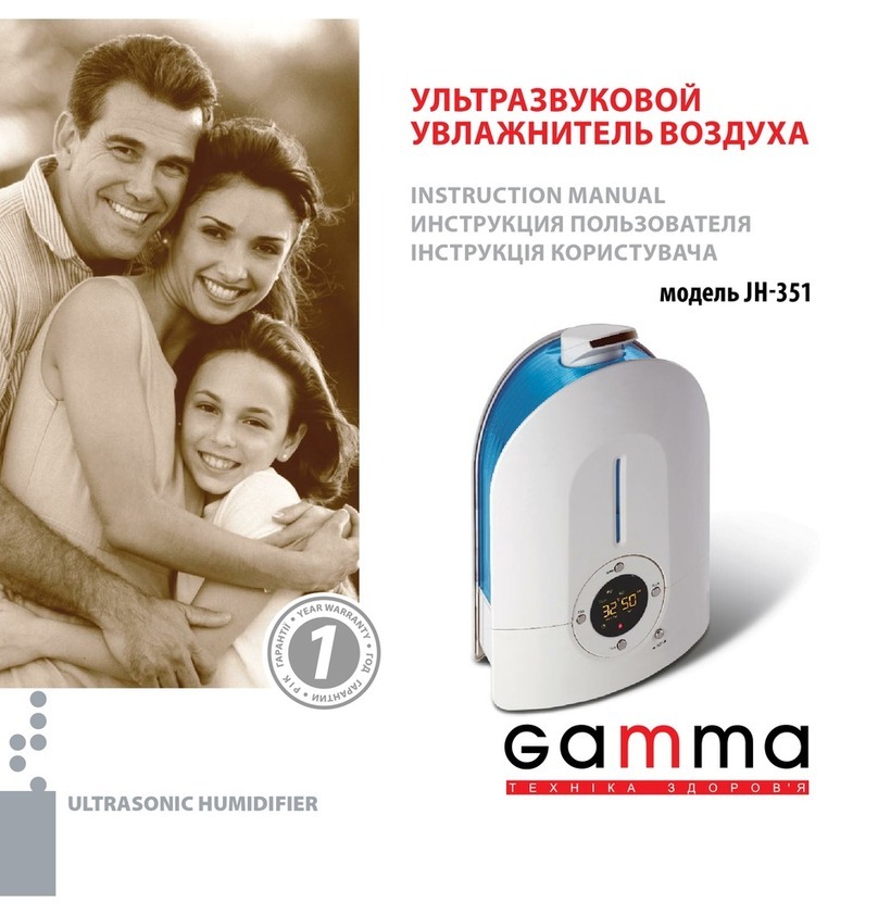 Gamma+ JH-351 instruction manual