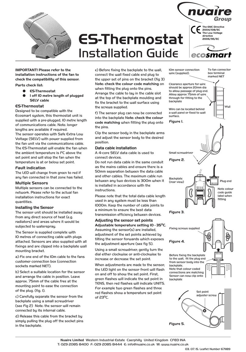 Eco-Smart ES-Thermostat User manual