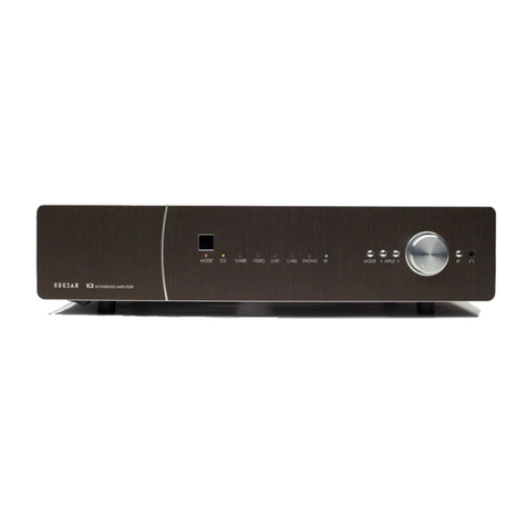 Roksan Audio K3 user manual