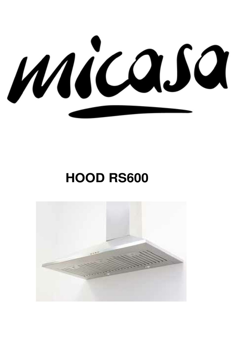 Micasa RS600 manual Micasa RS600 manual