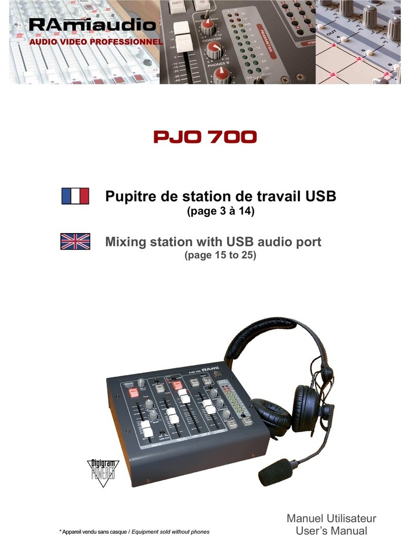 Rami RJO 700 user manual