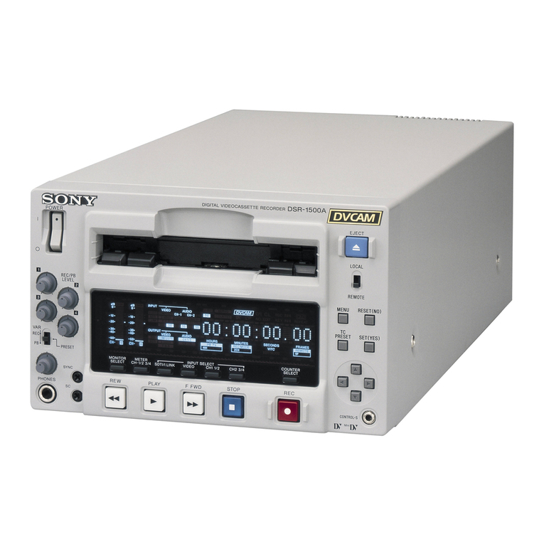 Sony DSR-1500A User manual
