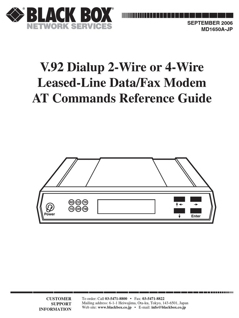 Black Box MD1650A-JP User manual