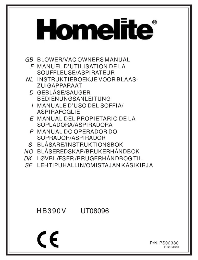 Homelite HB-390V User manual