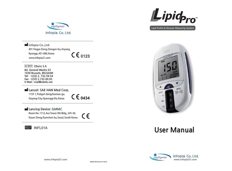 Infopia LipidPro user manual