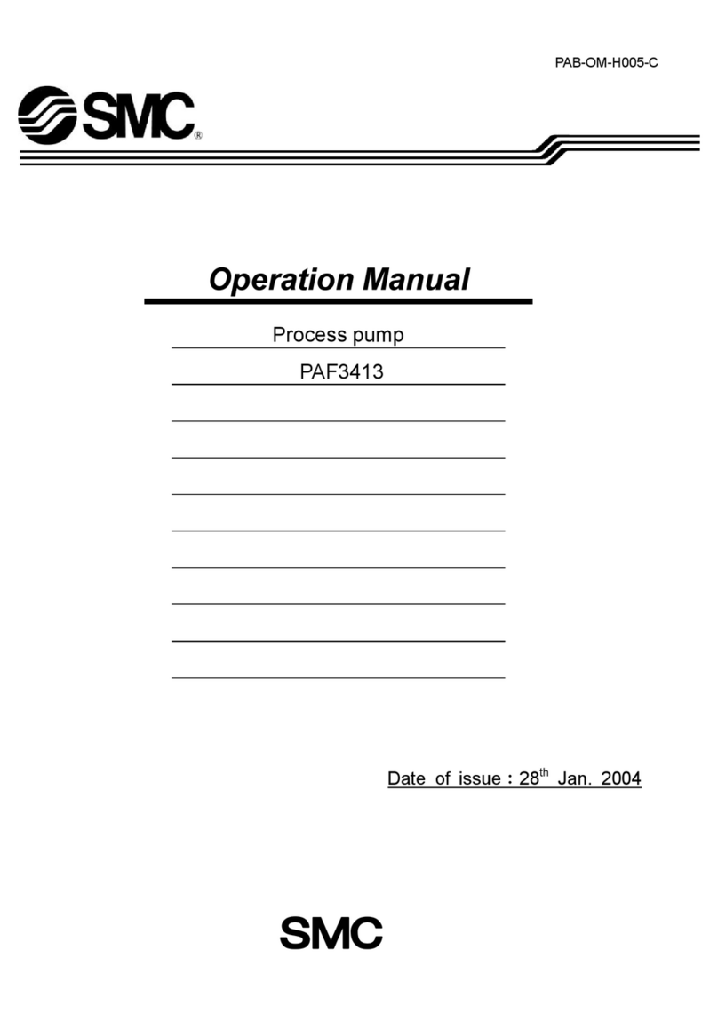 SMC Networks PAF3413 User manual