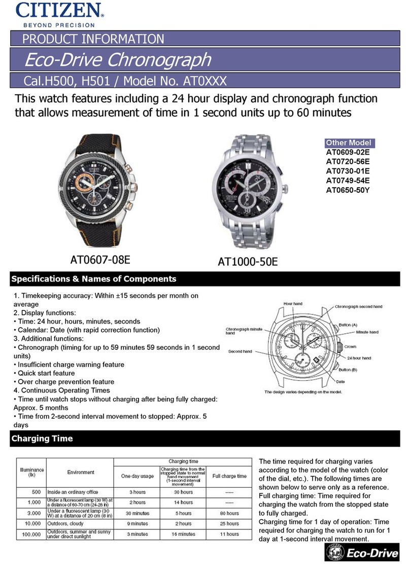 Citizen Calibre AT1000-50E Product information