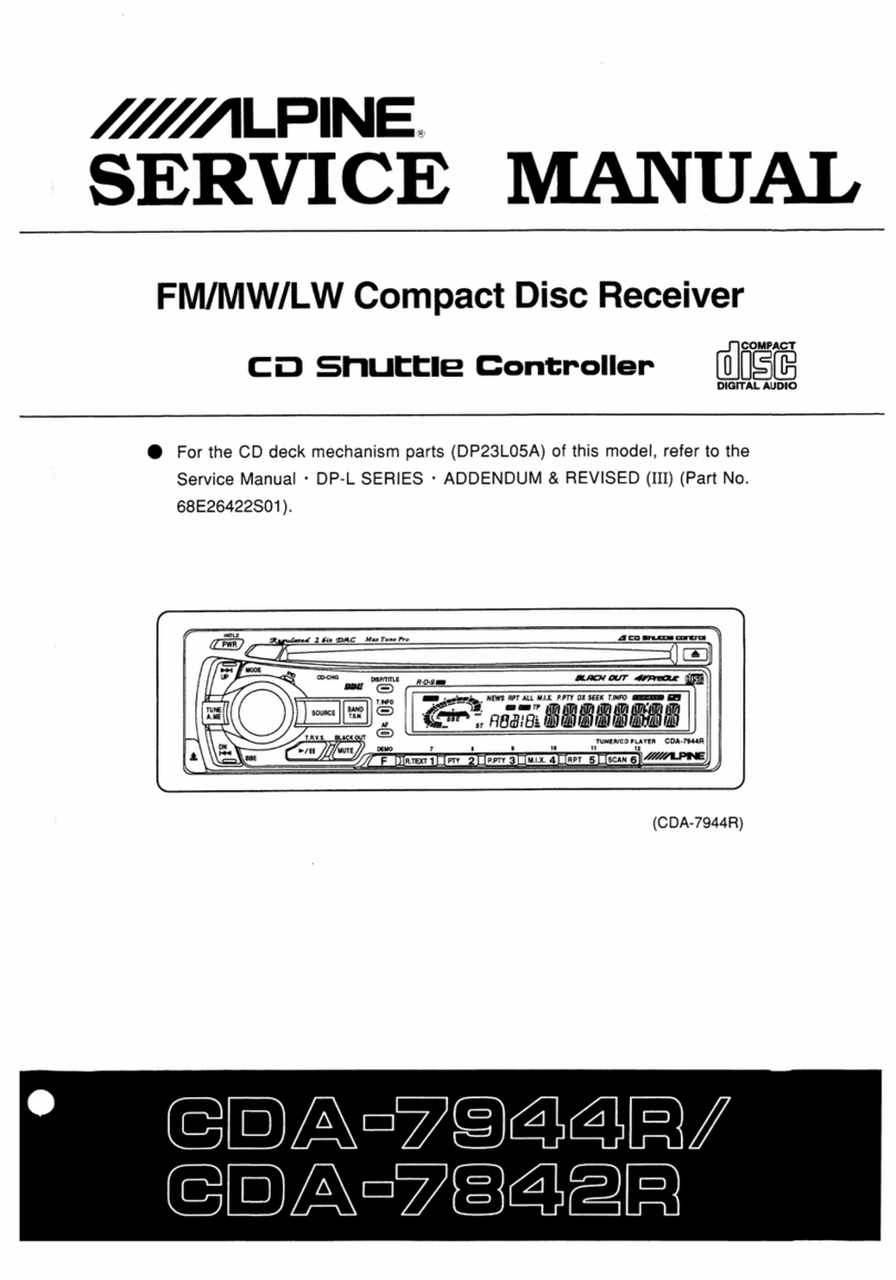 Alpine CDA-7842R User manual