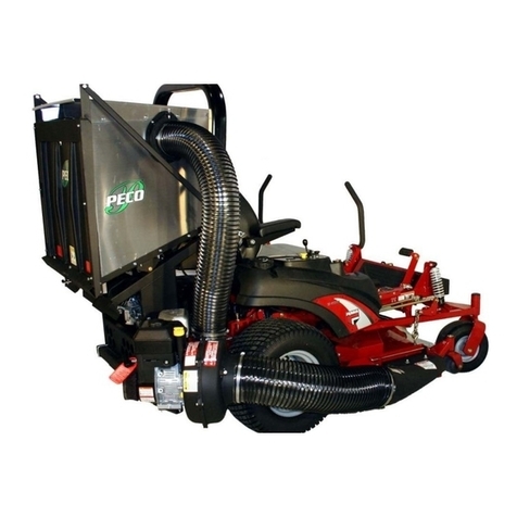 Peco PRO-12 41721209 User manual