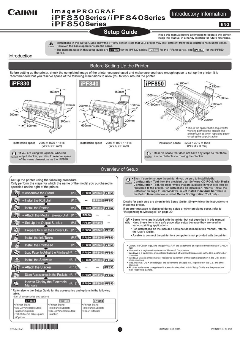Canon imagePROGRAFi PF830 series User manual