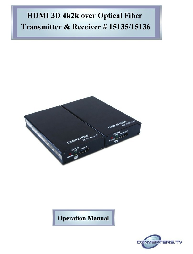 Converters.TV 15135 Operation manual