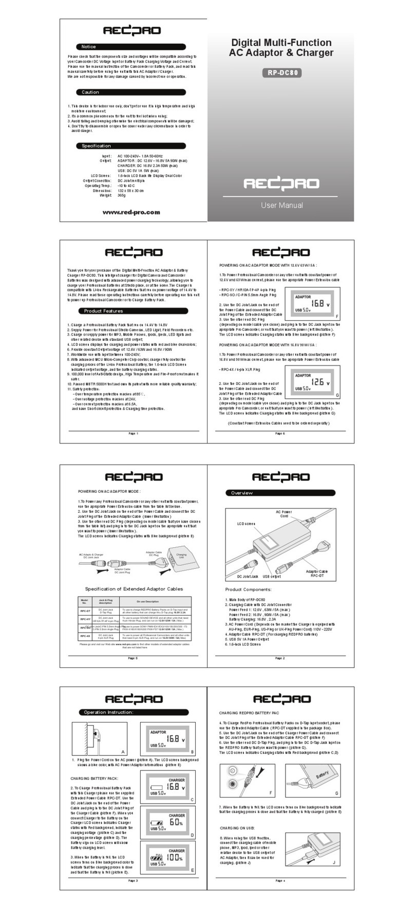 Redpro RP-DC80 user manual