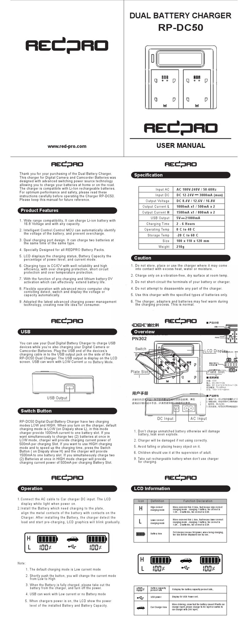 Redpro RP-DC50 user manual
