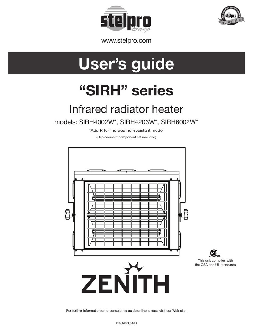 Stelpro SIRH series user guide