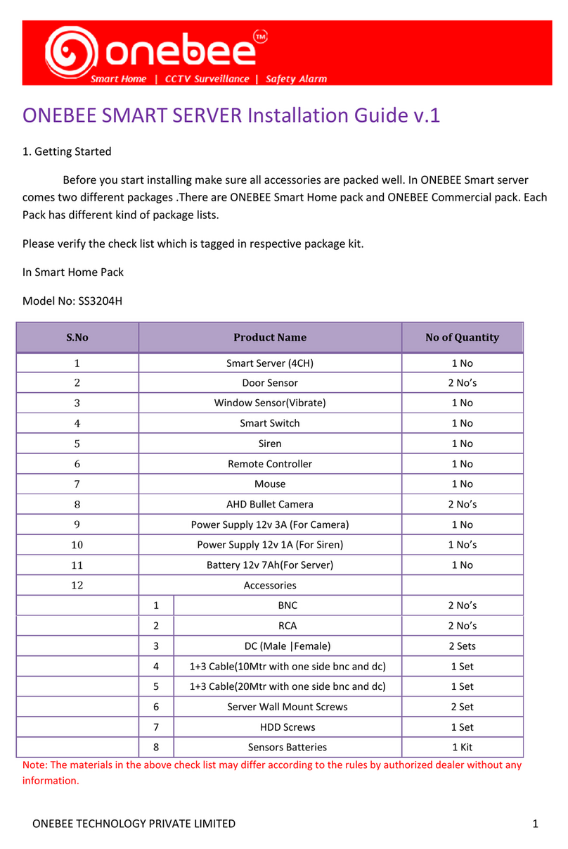 Onebee SS3204H installation guide