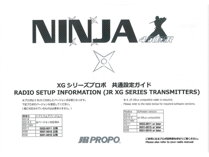 Ninja 400MR Setup information