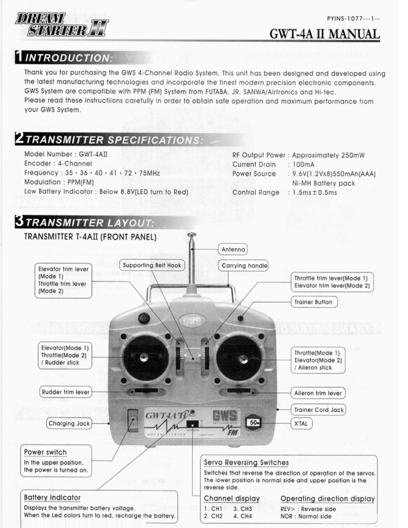 GWC GWT-4A II manual