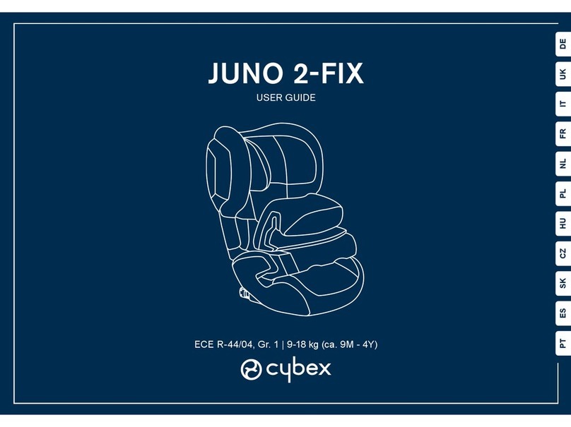 CYBEX JUNO 2-FIX User manual CYBEX JUNO 2-FIX User manual