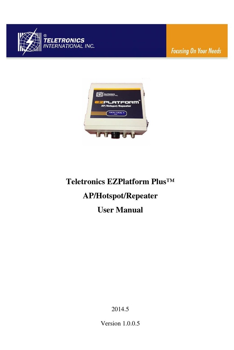 Teletronics International EZPlatform Plus user manual