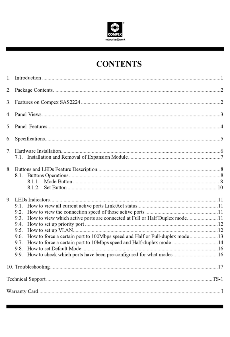 Compex SAS2224 User manual