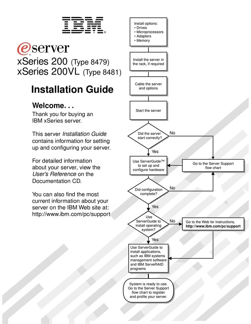 IBM xSeries 200VL installation guide