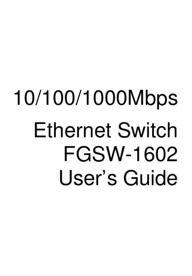 Planet FGSW-1602 User manual