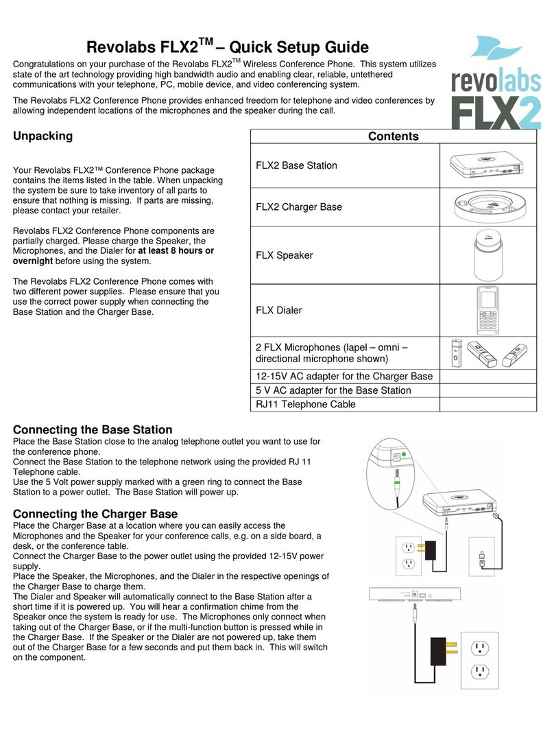 Revolabs FLX2 User manual