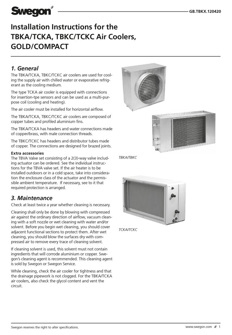 Swegon TBKA/TCKA User manual Swegon TBKA/TCKA User manual
