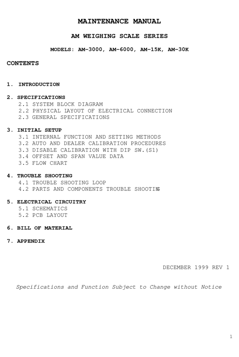 Intelligent Weighing Technology AM-3000 User manual