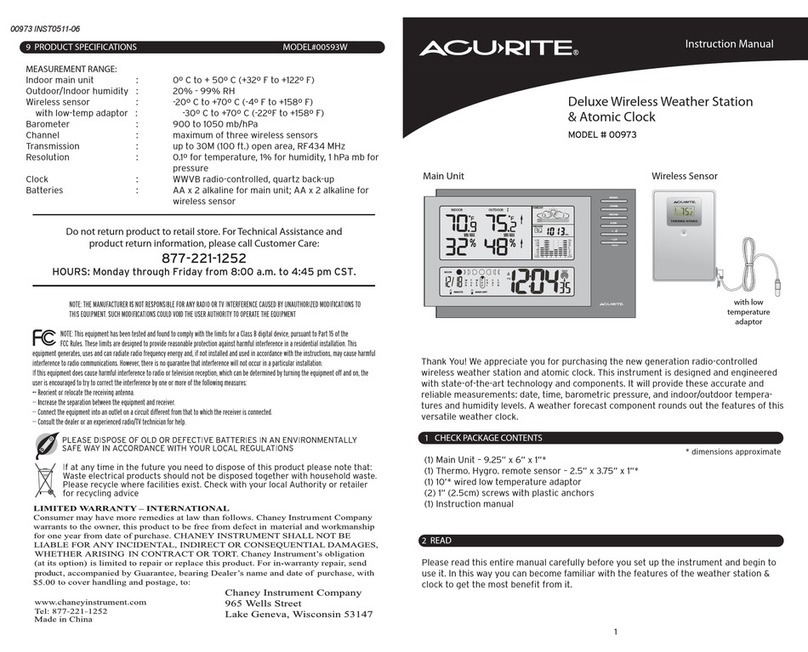 ACU-RITE 00973 User manual