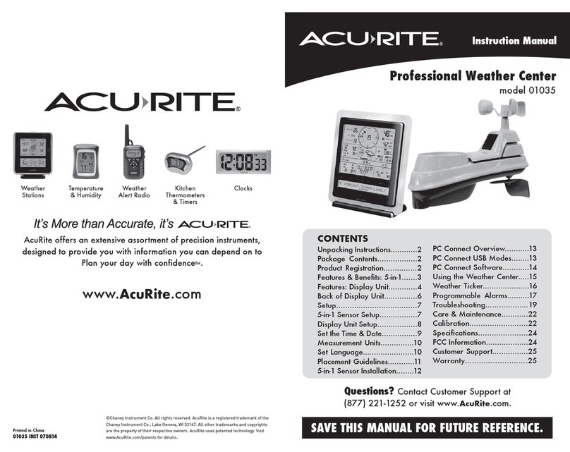 ACU-RITE 1035 User manual ACU-RITE 1035 User manual