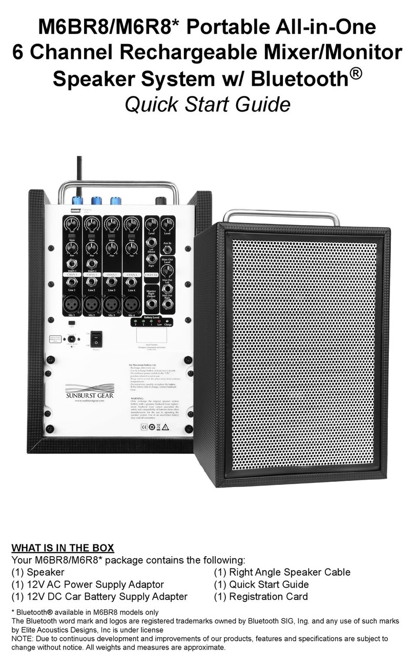 Sunburst Gear M6BR8 quick start guide