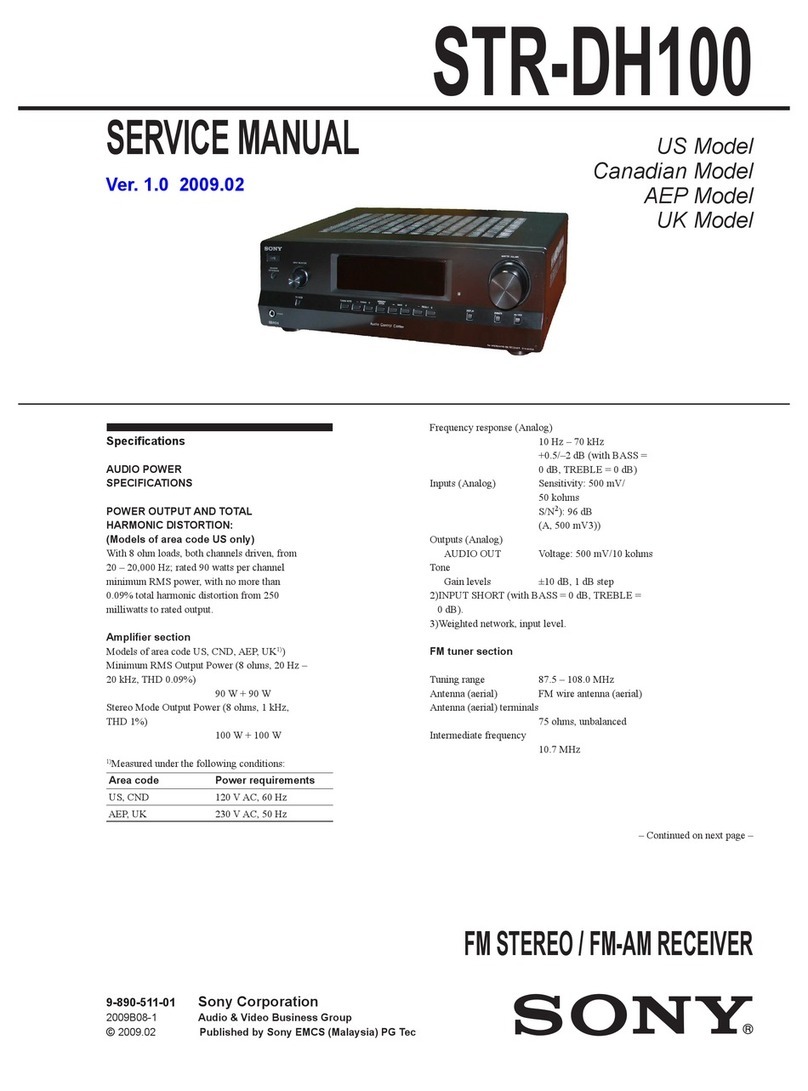 Sony STR-DH100 User manual