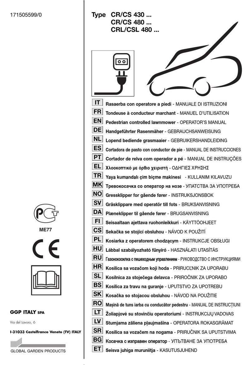 GGP ITALY CR/CS 430 series User manual
