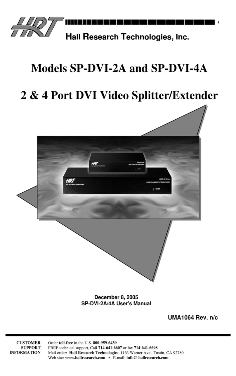 HRT SP-DVI-2A user manual