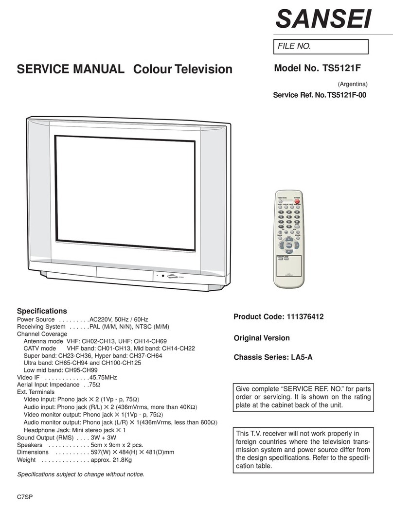 Sansei TS5121F User manual