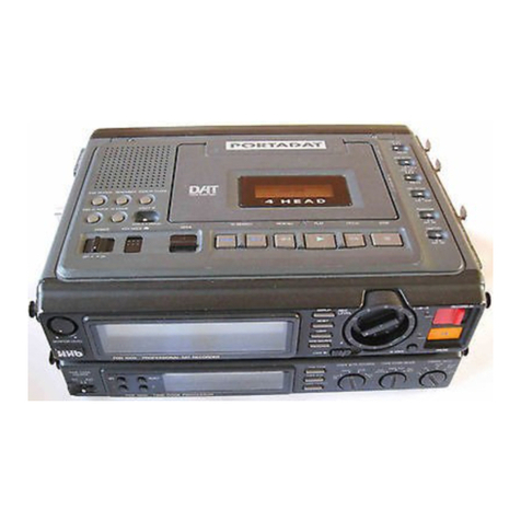 HHB Portadat PDR1000TC User manual HHB Portadat PDR1000TC User manual