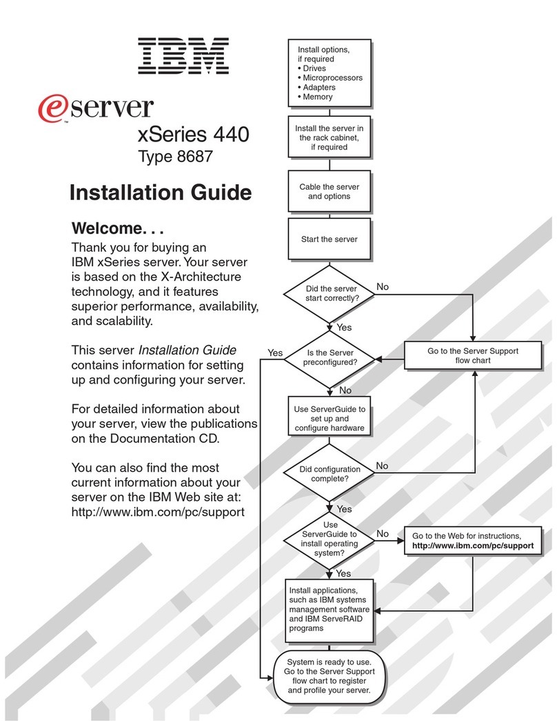 IBM eserver xSeries 440 User manual
