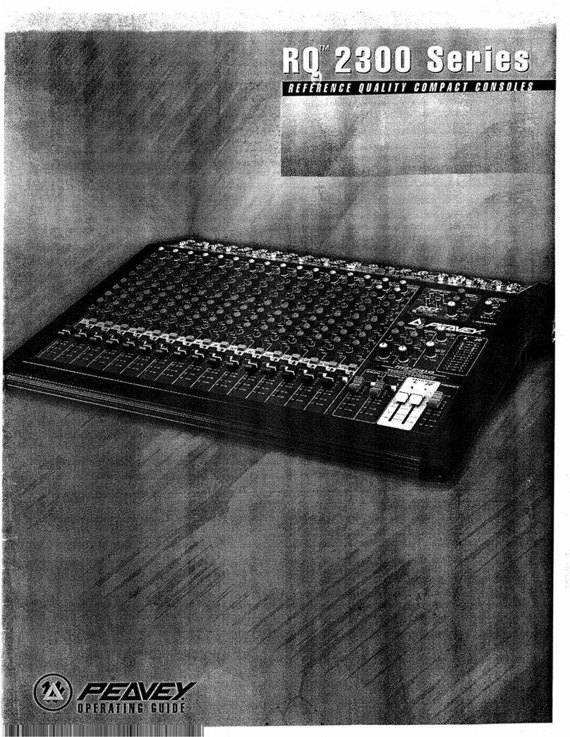 Peavey RQ 2300 User manual Peavey RQ 2300 User manual