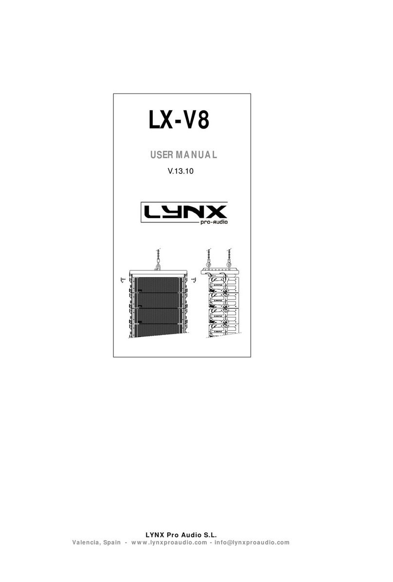 Lynx LX-V8 User manual Lynx LX-V8 User manual