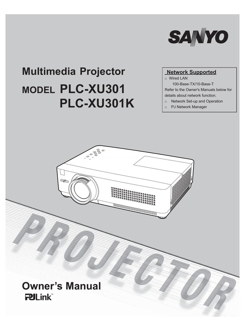 Sanyo PLC-XU301 User manual