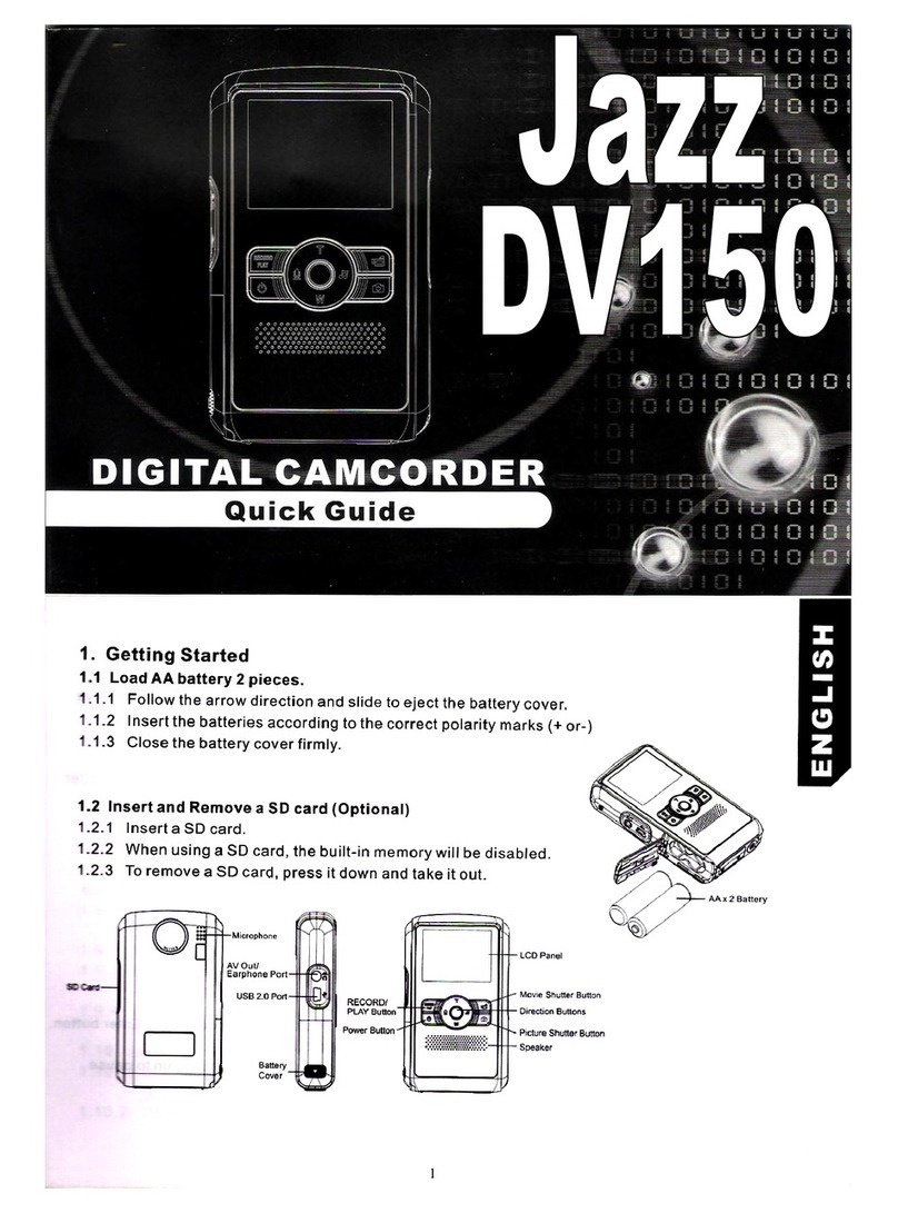 Jazz DV150 User manual